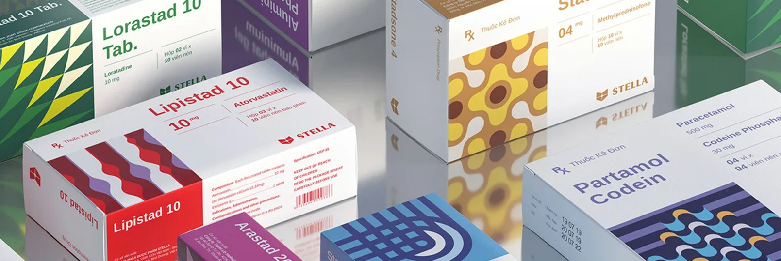 Medicin- och hälsoindustrin